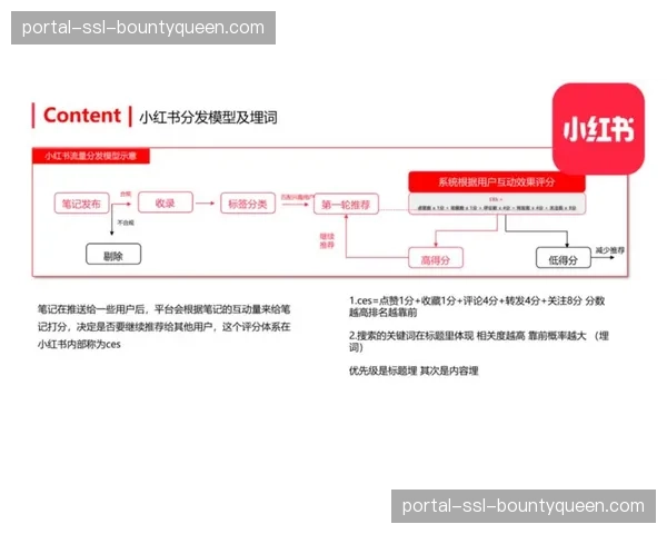 深度报道:从选秀到重建完成,雷霆队管理层运营策略的成功样本 深度报道:从选秀到重建完成,雷霆队管理层运营策略的成功样本